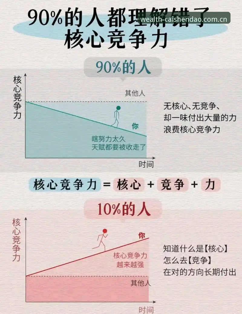 财神到棋牌手机竞技安卓版 7大核心优势解析:财神到棋牌手机竞技安卓版为何成为棋牌爱好者首选